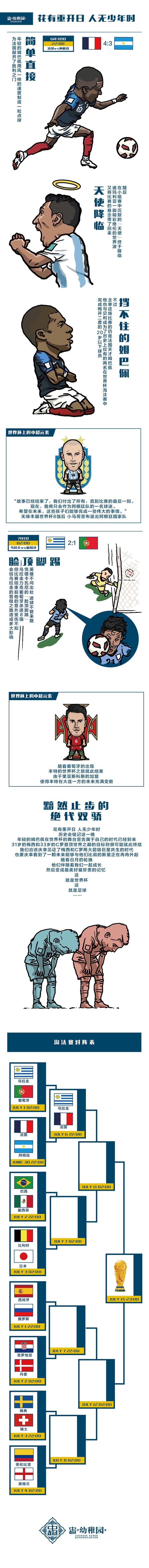 гɈ@wDd