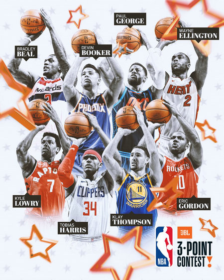 NBAȫִِ I(lng)Ⱥ